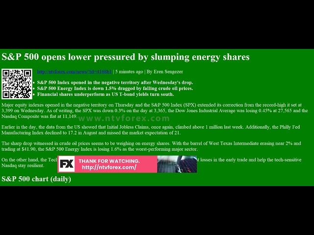 Samp P 500 opens lower pressured by slumping energy shares