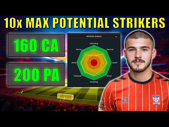 10 Perfect Potential Strikers Locked at One Team