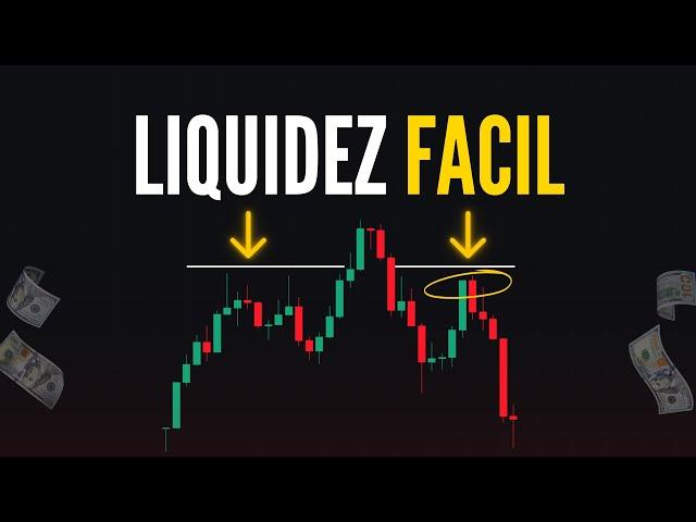 Entiende la LIQUIDEZ y vas a GANAR en el Trading Fácilmente