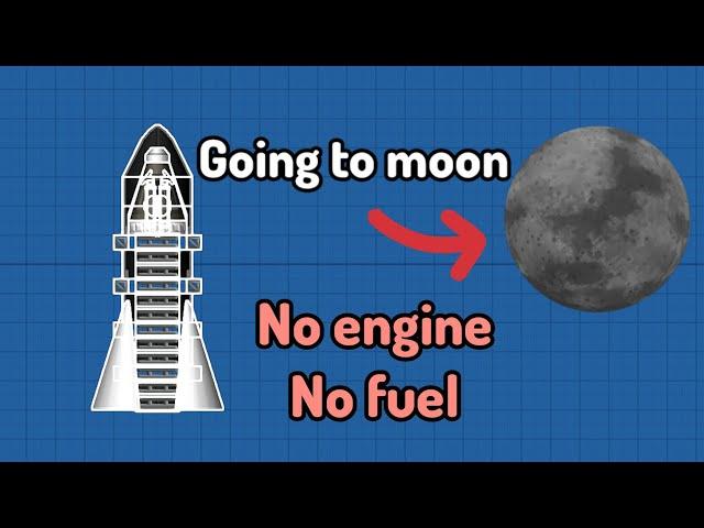 Going to Moon without engine Part 2 || Spaceflight simulator