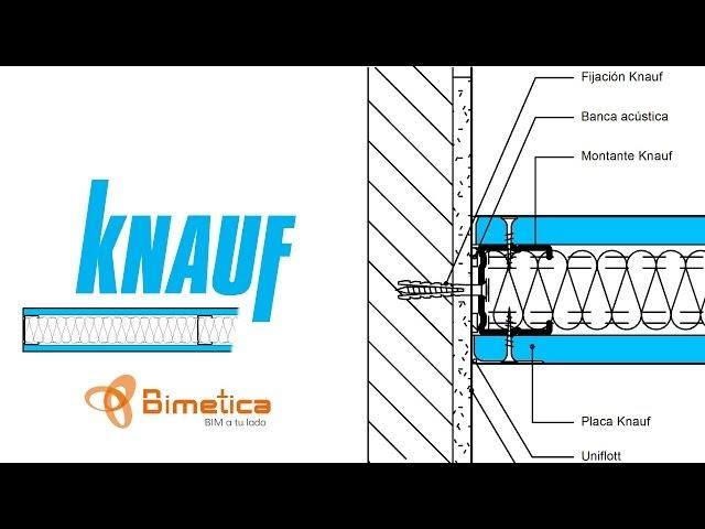 BIM - Revit Arquitectura: Detalles de sistemas Knauf - Tutorial | Bimetica.com