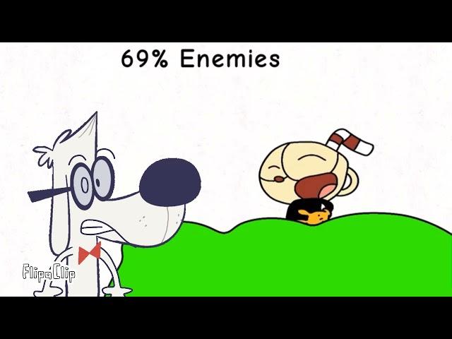 0% to 100% Enemies (Fake Collab with @EliWorldStudios)