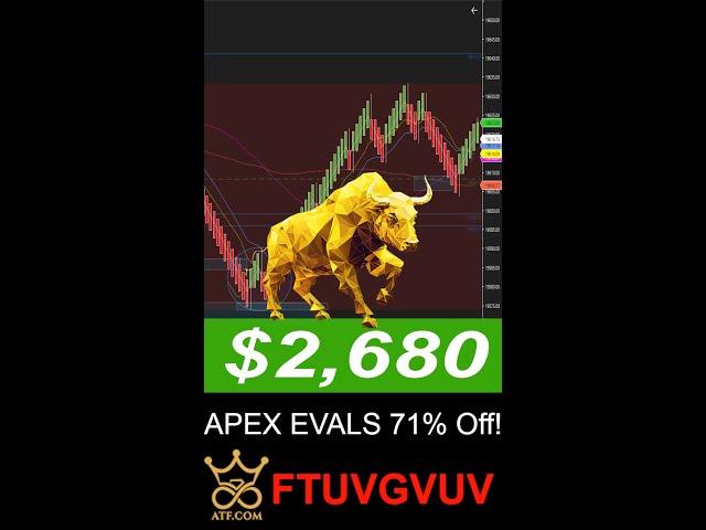 Apex Futures Trader $2,680 in 1 minute Shorting NQ 15 contracts | Day Trading Futures