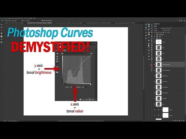 Photoshop Curves -Demystified!