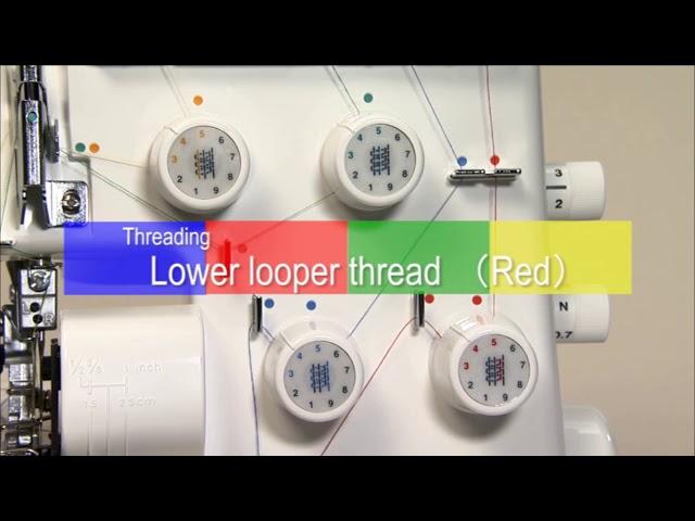 MO-644D Chapter2 Threading