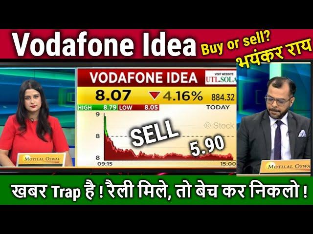 Vodafone Idea share latest news Anuj Singhal/hold or sell ?/vi share news,Analysis,idea target 2025