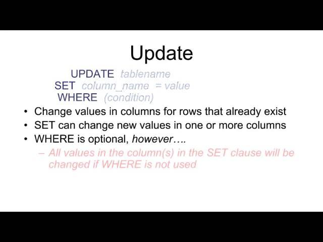 SQL Insert, Update, & Delete