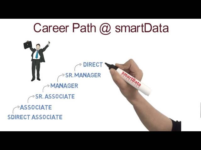 Career Growth @smartData