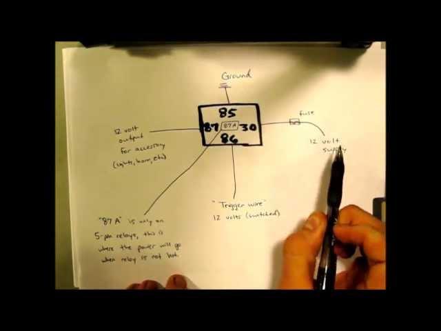 Basic Automotive Relay Operation and Simple Wiring