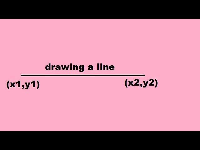 how to use graphics in c language in hindi ( part-1 ) ! line drawing !