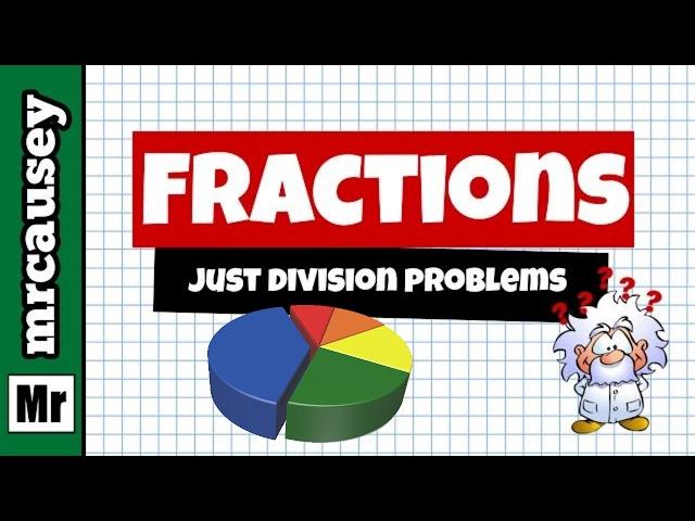 Fractions | How to Add, Subtract, Multiply and Divide