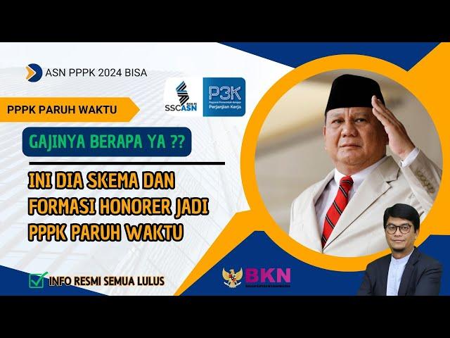 Skema dan Formasi Honorer jadi PPPK Paruh Waktu | Info P3K Terbaru Hari Ini