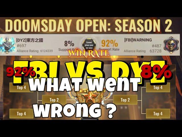 State of Survival : DYZ vs FBI Finals Match Review !