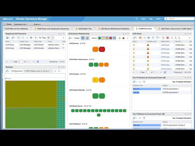 Cisco UCS Management Pack v2.0(1) for VMware vRealize Operations Manager