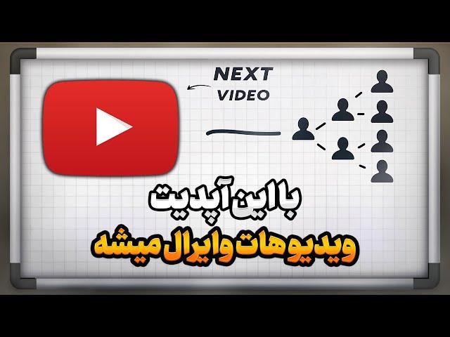 آموزش افزایش بازدید اصولی یوتیوب | الگوریتم 2025