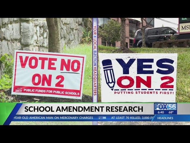 What does some of the research say about Kentucky’s Amendment 2?