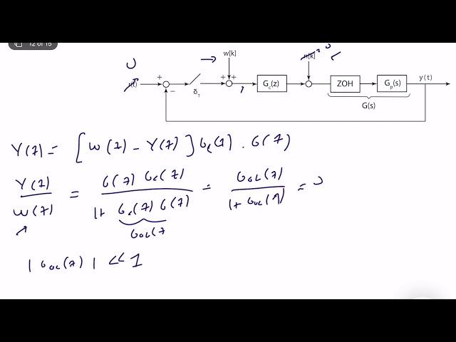 Discrete-Time-Systems - Steady State Response to Disturbances II (Lecture 9 - Part V)