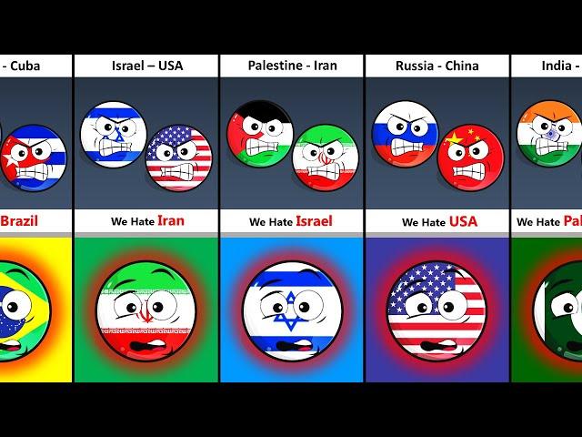 Group Of Some Countries That Hate Same Country