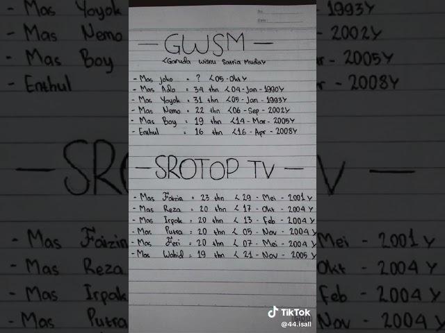 nama lengkap tim srotop TV sama tim gwsm @SrotopTV