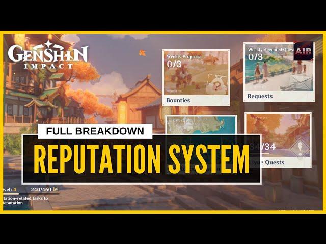 Genshin Impact - Everything You Need To Know About The Reputation System