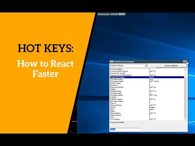 Hot Keys: How to React Faster (with Geeks Toy)