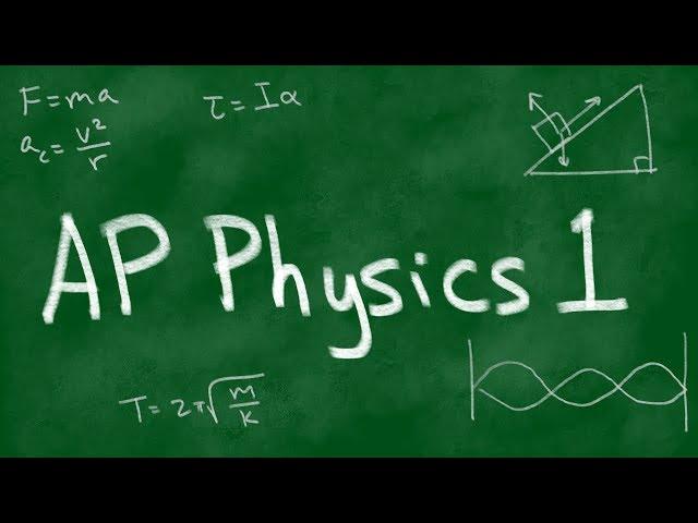 AP Physics 1 Dynamics Free Response 10