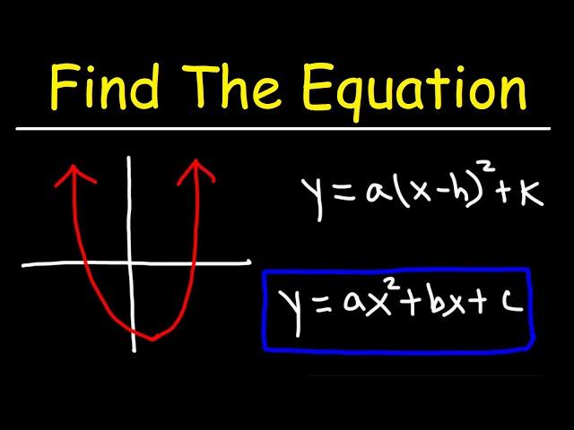 How To Find The Equation of a Quadratic Function From a Graph