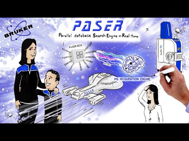 PaSER - Parallel database Search Engine in Real-time