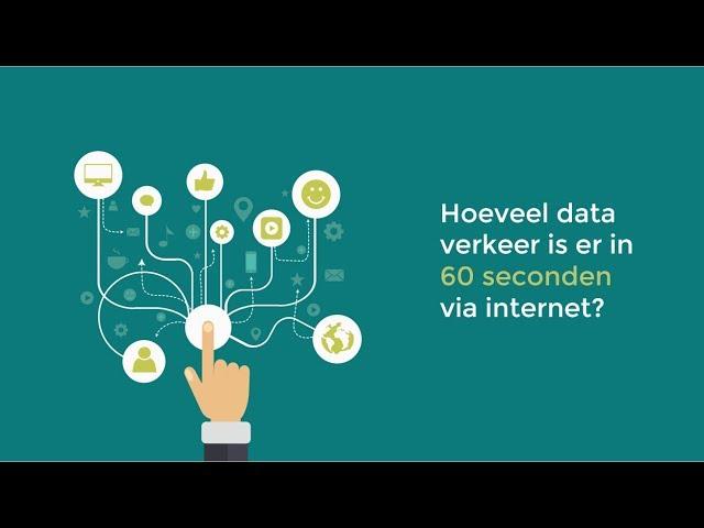 Wat gebeurt er in 1 minuut op internet? | CodeKick