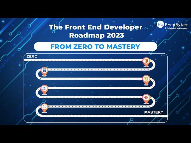 The Front End Developer Roadmap 2023: From Zero to Mastery | PrepBytes