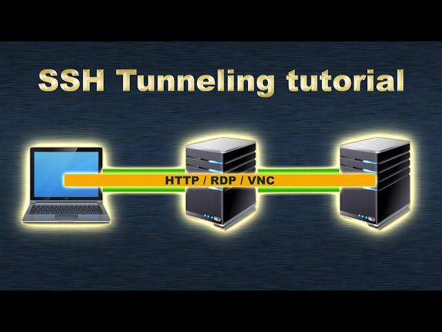 SSH Tunneling explained ( with local port forwarding examples ! )