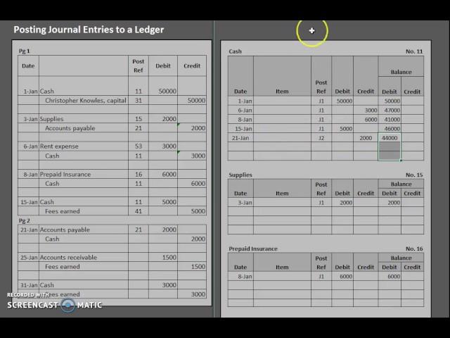 Posting to a Ledger