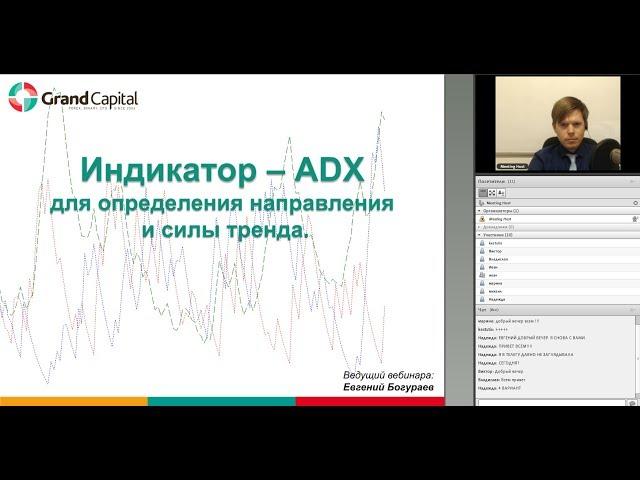 Индикатор ADX - индекс направленного движения.