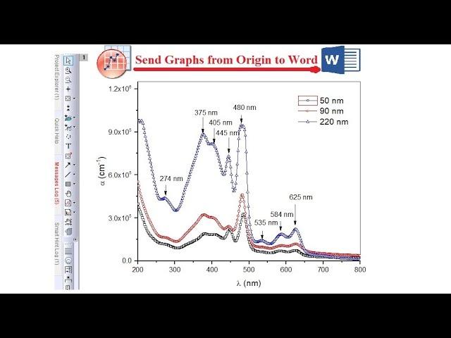 Send Graphs from Origin to Word