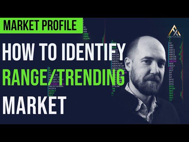 How To Identify A Range/Trending Market - Market & Volume Profiling | Axia Futures