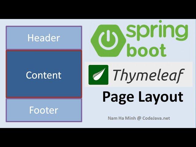 Thymeleaf Page Layout: Include Header, Footer and Menu