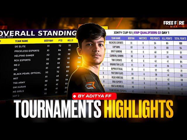 RNX AND JONTY CUP S1️//TOURNAMENT HIGHLIGHTS BY ADITYA FF