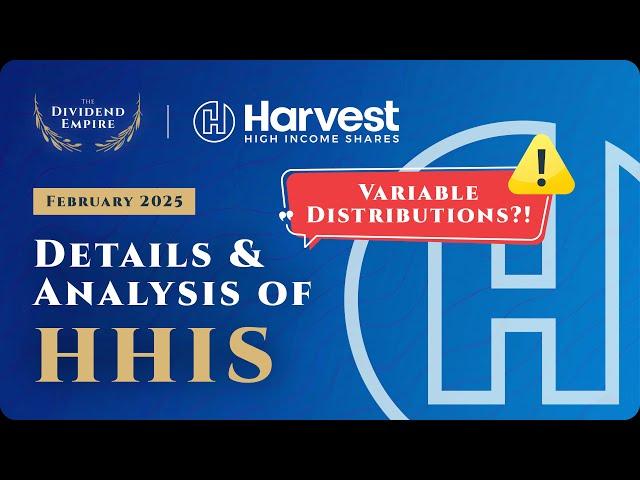 ️ Is This a Game Changer? The NEW Harvest Diversified High Income Shares (HHIS) ETF is Launched!