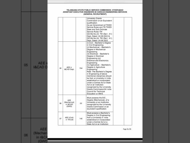 TSPSC AEE examination postponed...