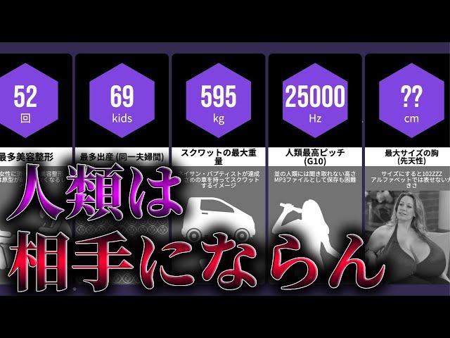 【人類の限界】驚異の世界記録50選！ギネス記録で比較！