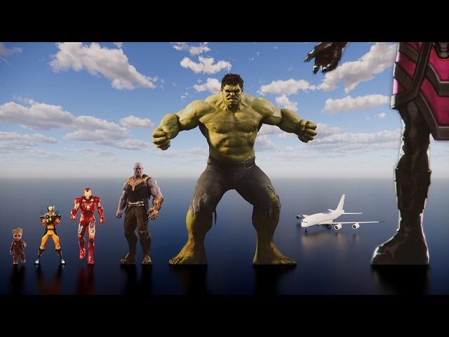 Marvel Characters Size Comparison: Who’s the Biggest on Earth?