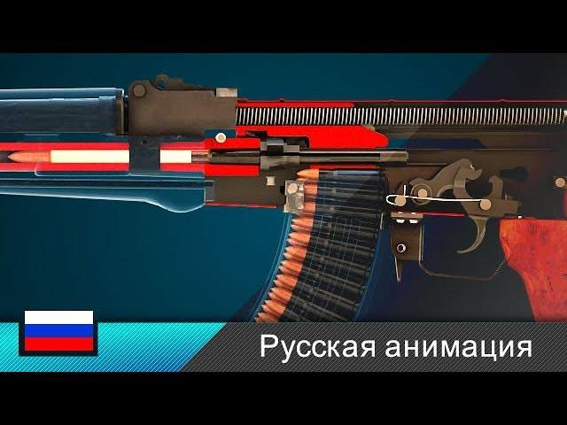 Автомат Калашникова / АК-47 / Штурмовая винтовка (Анимация)