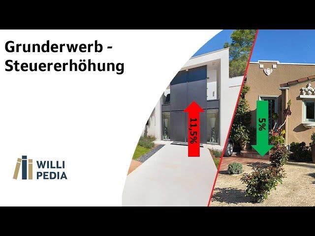 Balearen planen Erhöhung der Grunderwerbsteuer für Luxusimmobilien - Willipedia News