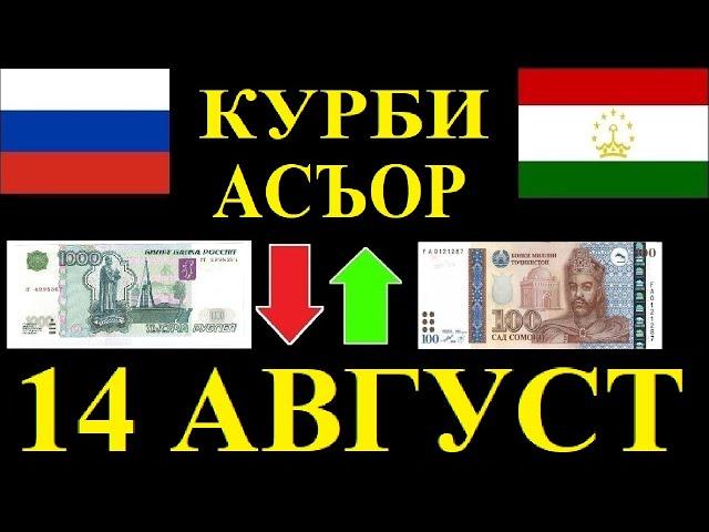 Курси руси дар точикистон 14.08.2023 Курби асъор имруз курси имруза