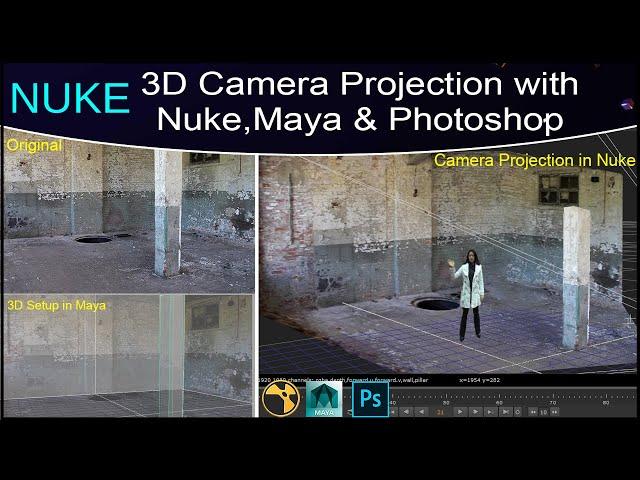 Nuke Tutorial – Camera Projection With Nuke,Maya & Photoshop | Camera Projection in Nuke