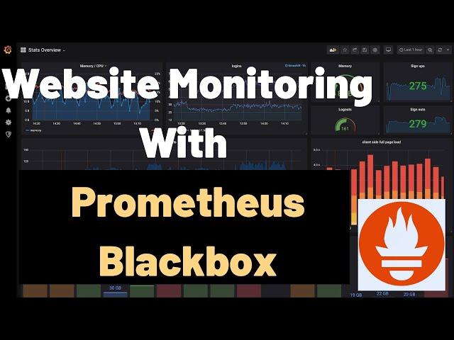 Monitoring Websites with Prometheus | Prometheus Synthetic Monitoring | Prometheus Blackbox Exporter