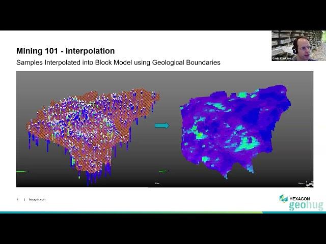 Gavin Clarkson - What is a Variogram? A Refresher