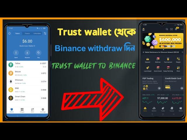 How to send usdt trust wallet to Binance exchange account | Trust wallet to Binance exchange