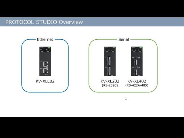 PLC Programming Tutorial | KEYENCE KV series PROTOCOL STUDIO Overview