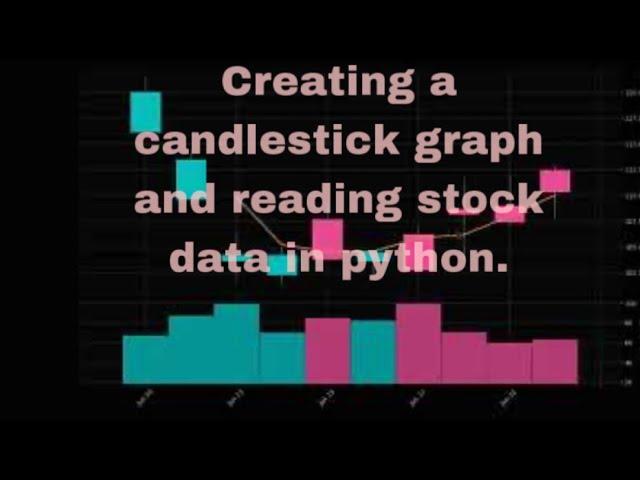 Creating a candlestick graph and reading stock data in python.#Stocks#Python#Amazon